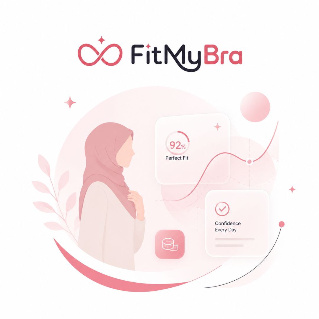 FitMyBra bra fitting guidance